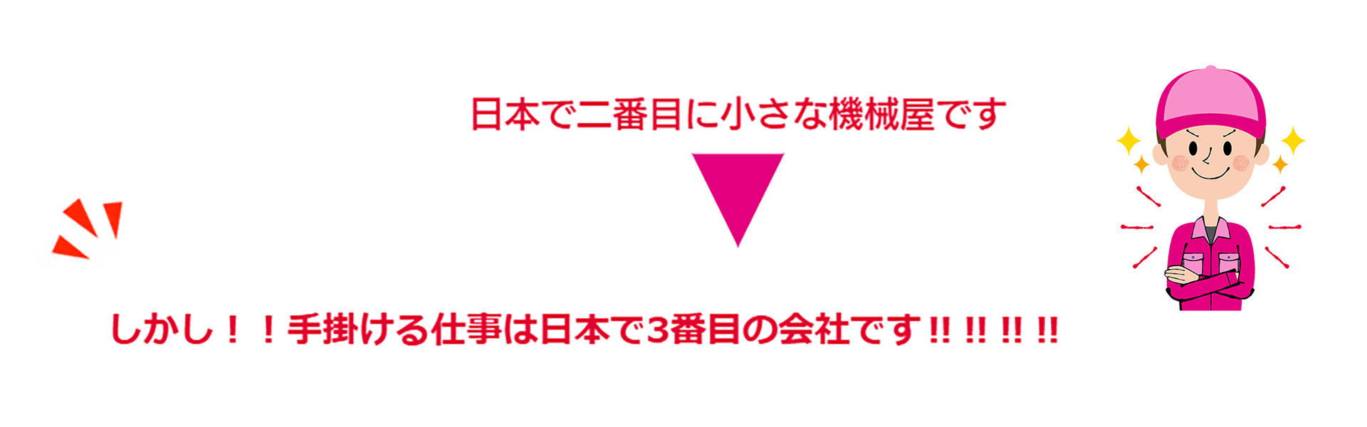 日本で二番目に小さな機械